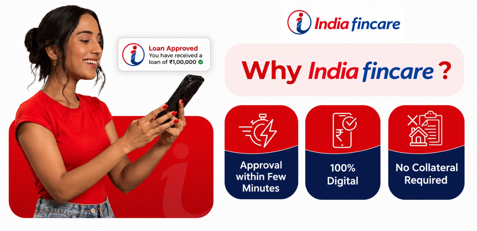 Serving customers PAN India - get loans anytime, anywhere